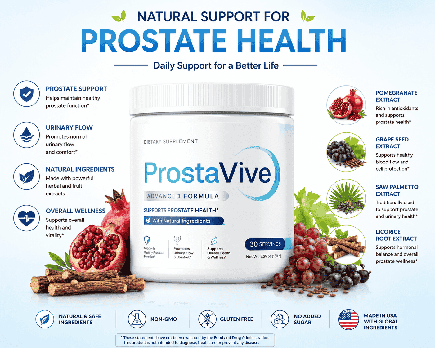 ProstaVive supplement review 2026 prostate health formula