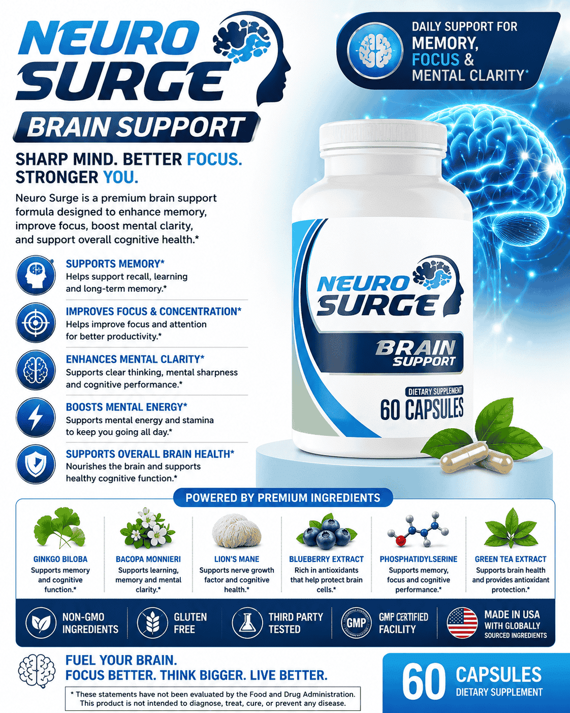 Neuro Surge brain MD supplements key ingredients Alpha GPC L-Theanine NeuroFactor