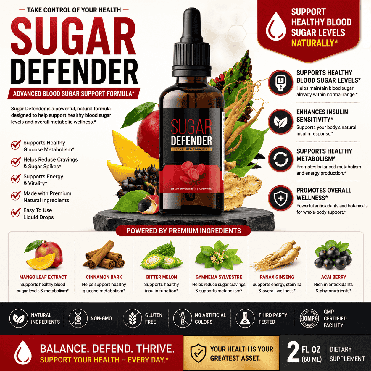 Type 1 vs Type 2 Diabetes – Sugar Defender blood sugar supplement