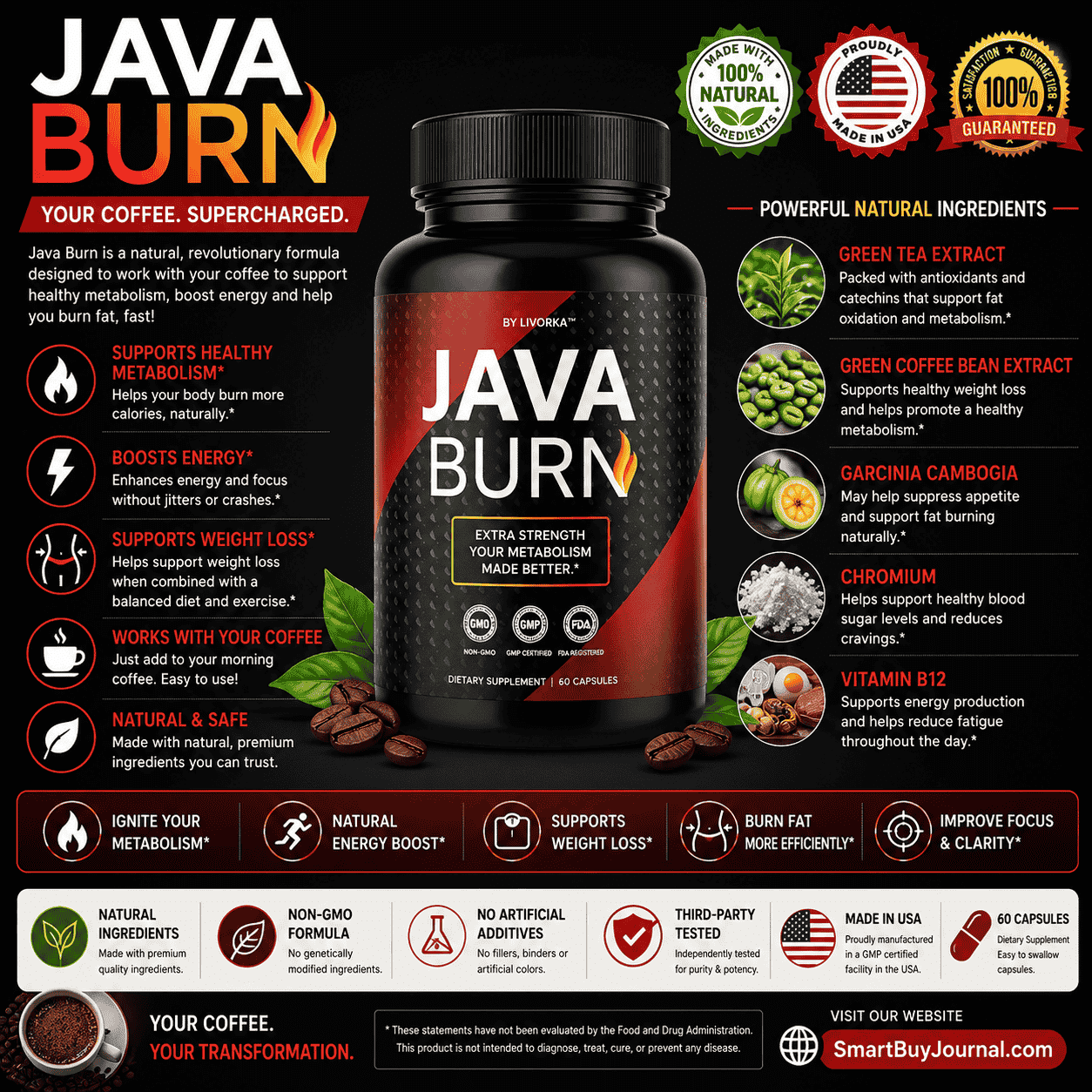 Best supplements for weight loss in 2026 — Java Burn coffee metabolism booster powder packets