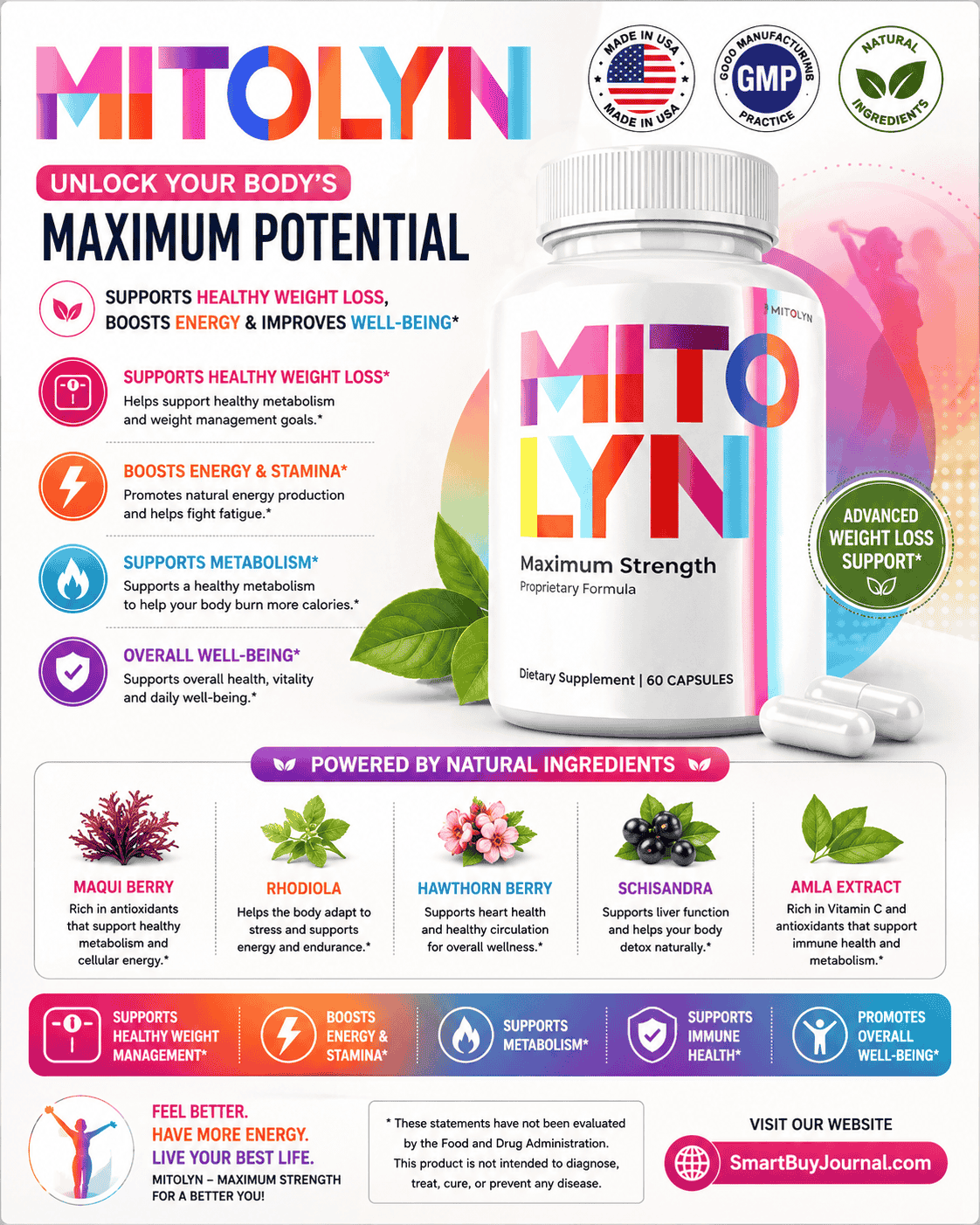 Does Mitolyn work 2026 — honest investigation and real results guide