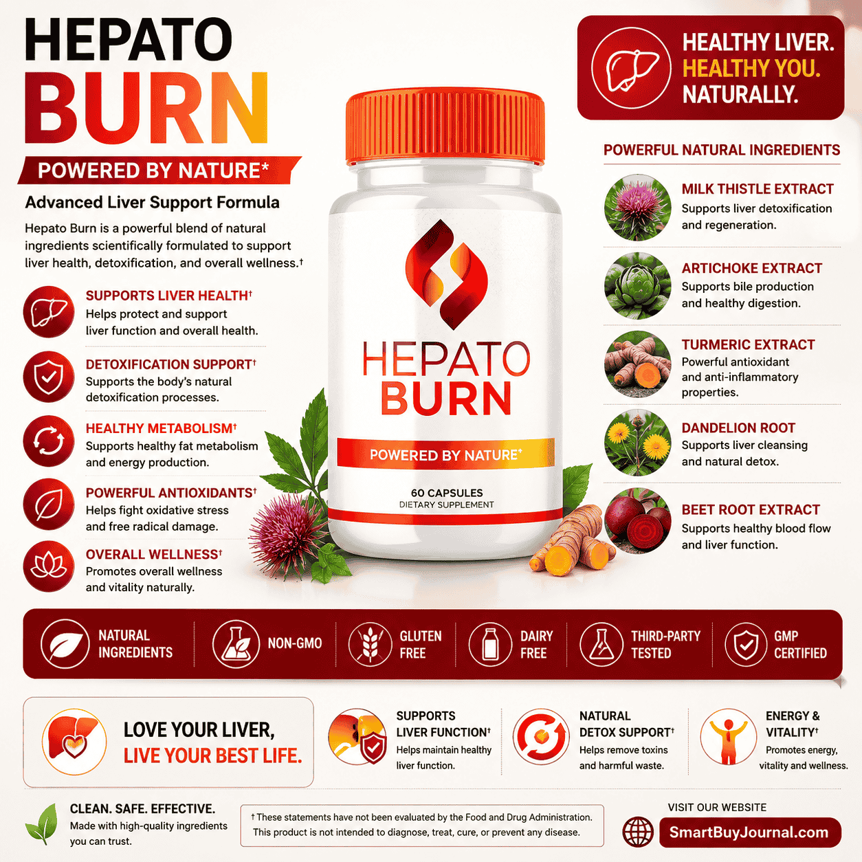 Fatty liver disease natural support shown alongside HepatoBurnPro liver supplement bottle
