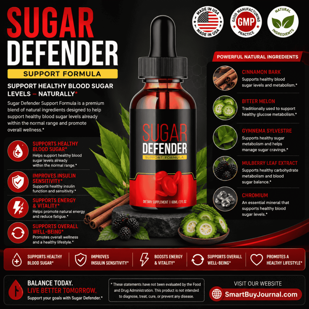 Sugar Defender reviews 2026 — bottle and dropper on a plain background
