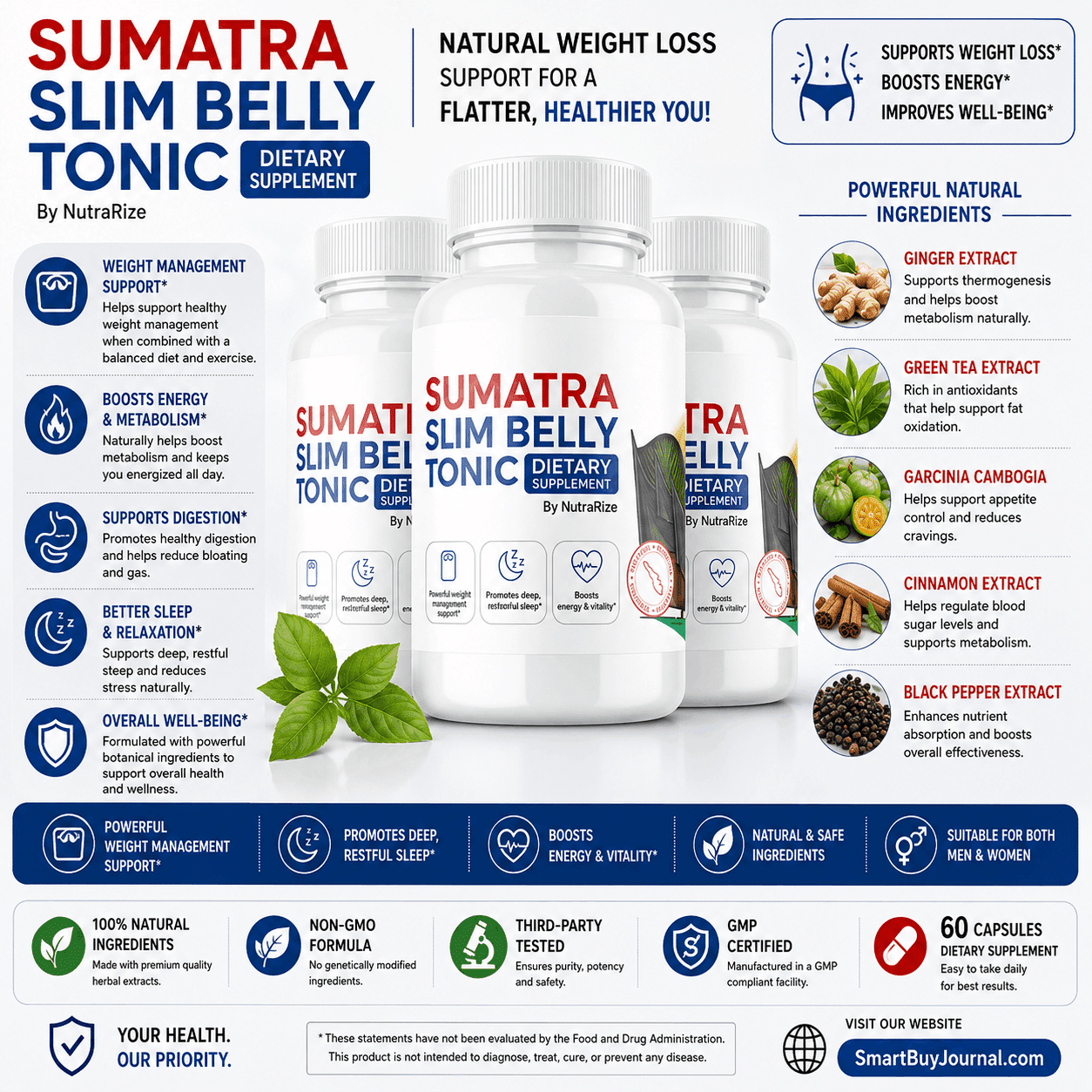 Sumatra Slim Belly Tonic - Best Supplement for Bloating