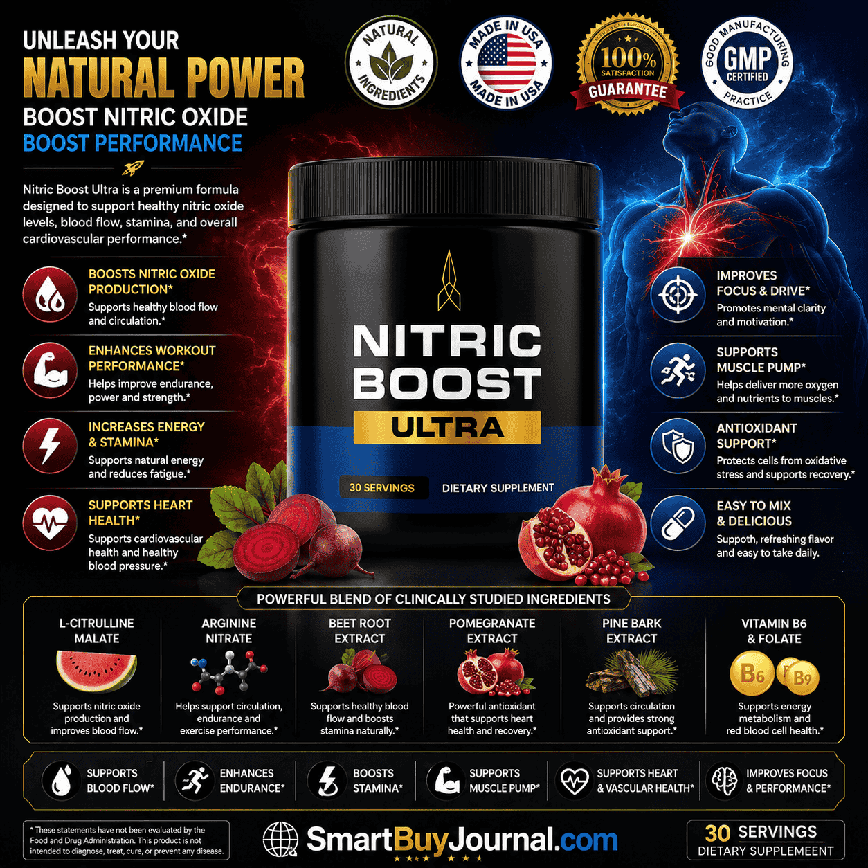 Nitric Boost circulation supplement powder jar – natural nitric oxide booster for blood flow and stamina