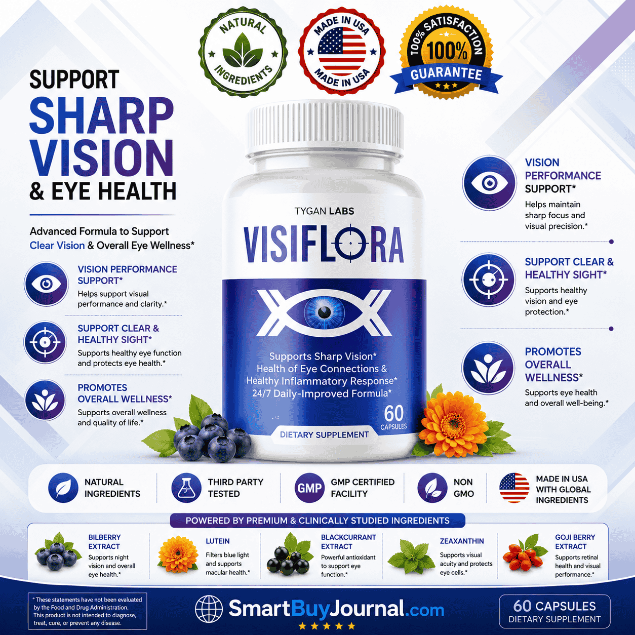 Eye Health Supplements 2026: Complete Guide to Vision Support & Eye Protection With Visiflora