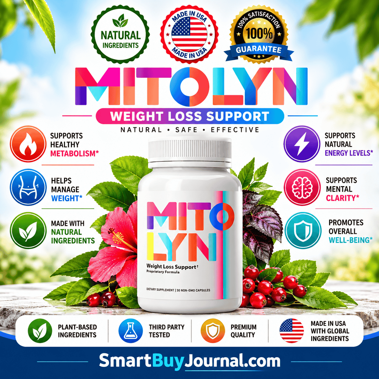 does Mitolyn really work: Mitolyn capsule bottle with its ingredients Title: Does Mitolyn Really Work?