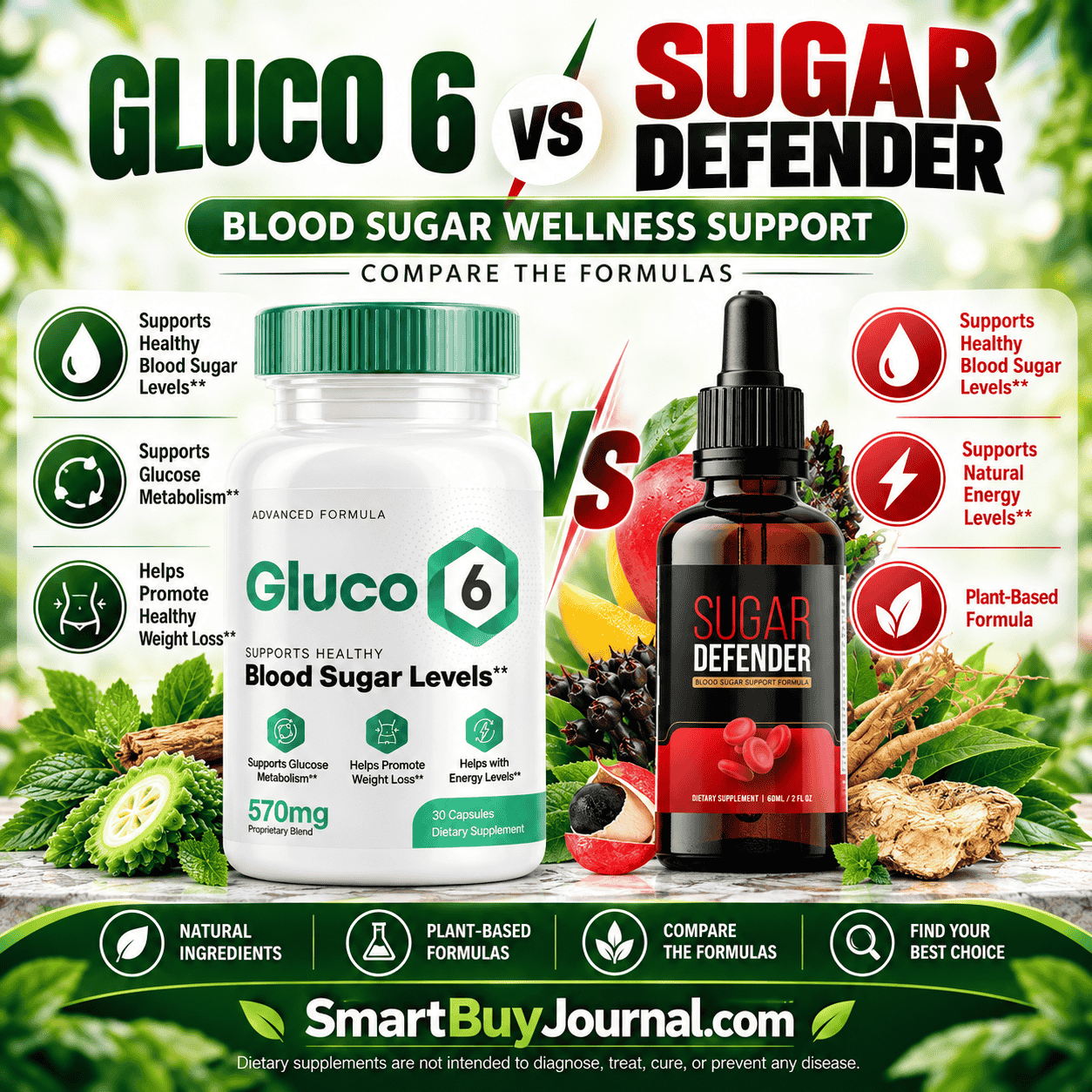 Gluco6 and Sugar Defender supplement comparison for 2026