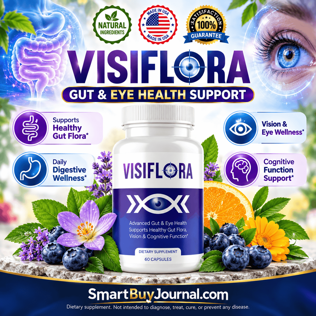 Visiflora product safety and eye drops recalled verification checklist